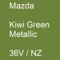 Preview: Mazda, Kiwi Green Metallic, 36V / NZ.